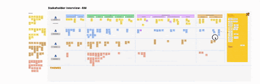 BTPN Discovery Process