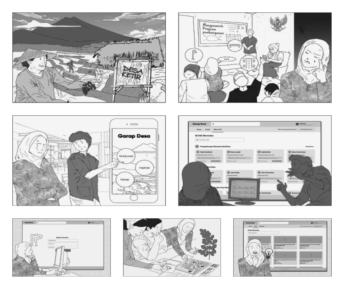 Design strategy visualization 1
