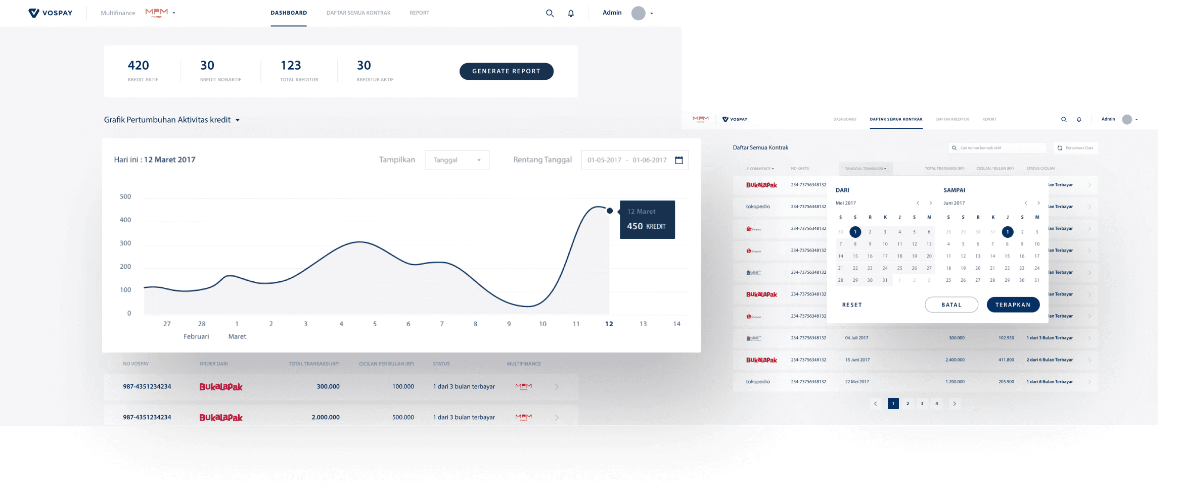 Vospay feature overview