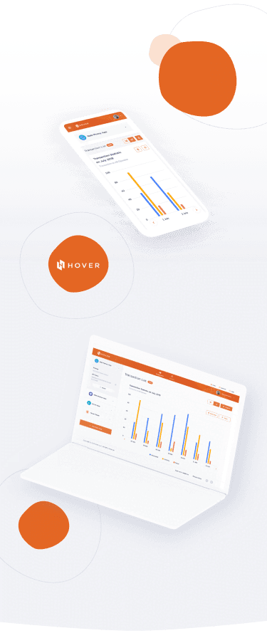 Mobile responsive views
