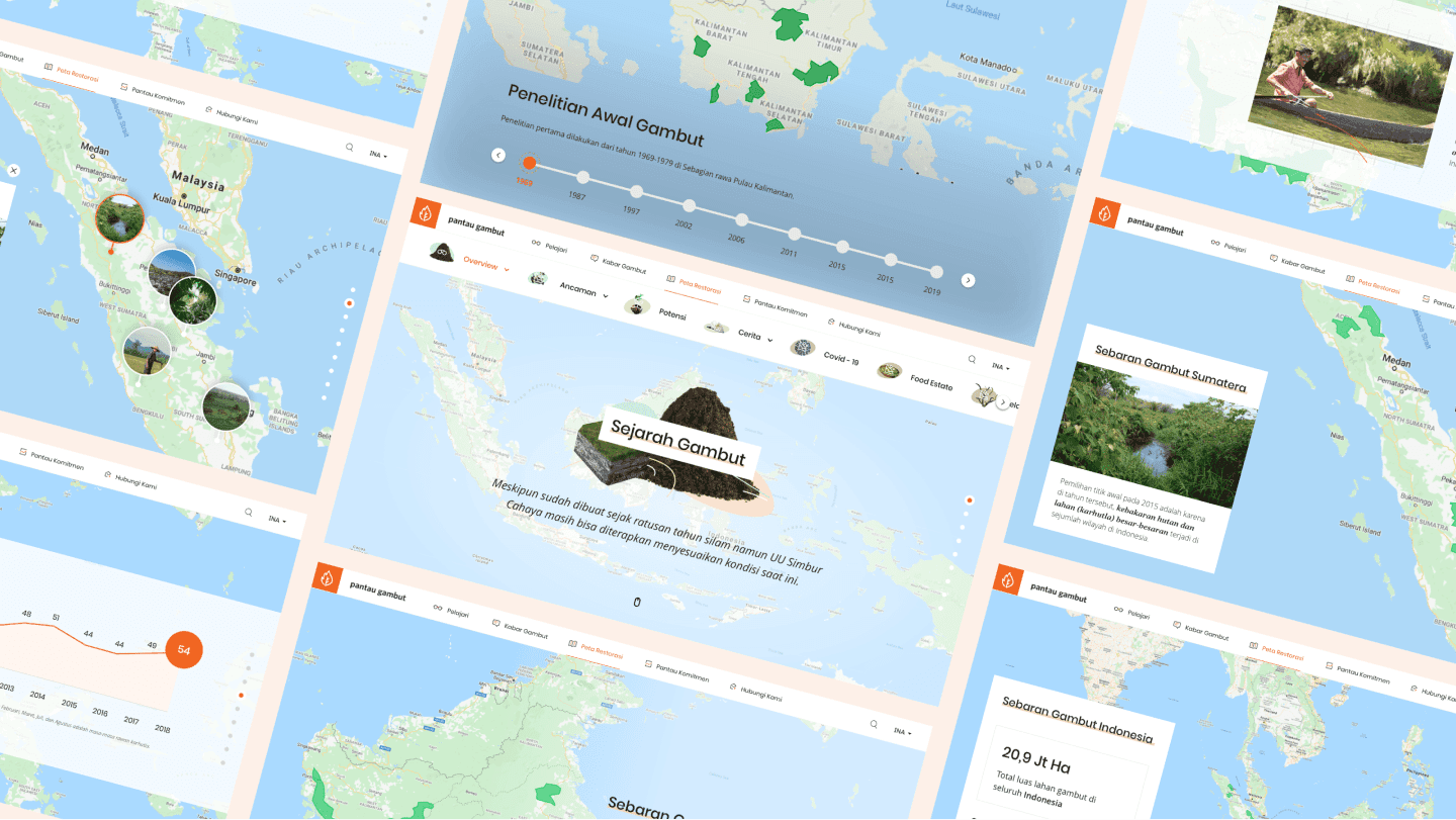 Restoration Map