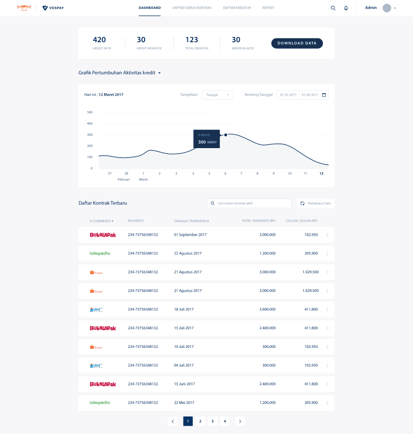 Vospay interface screen 4