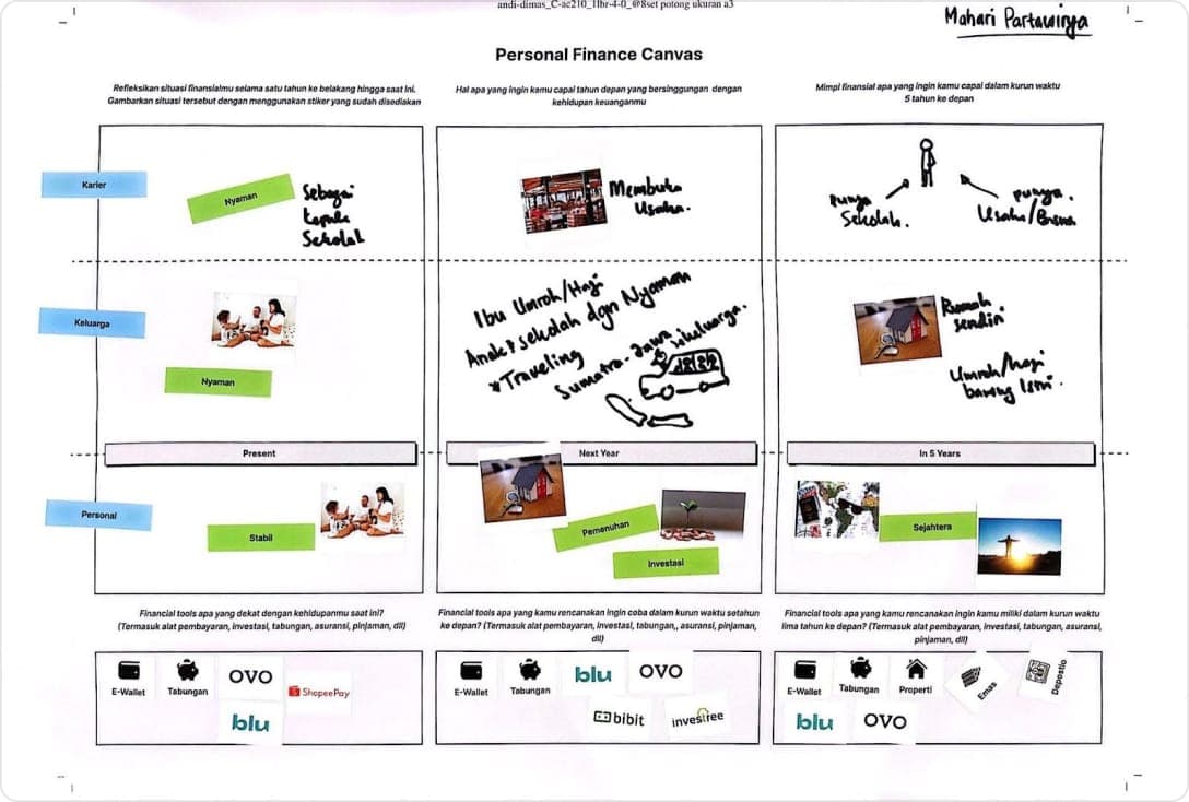 storyboard