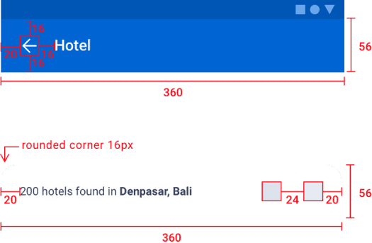 Tiket.com style guide - Cards