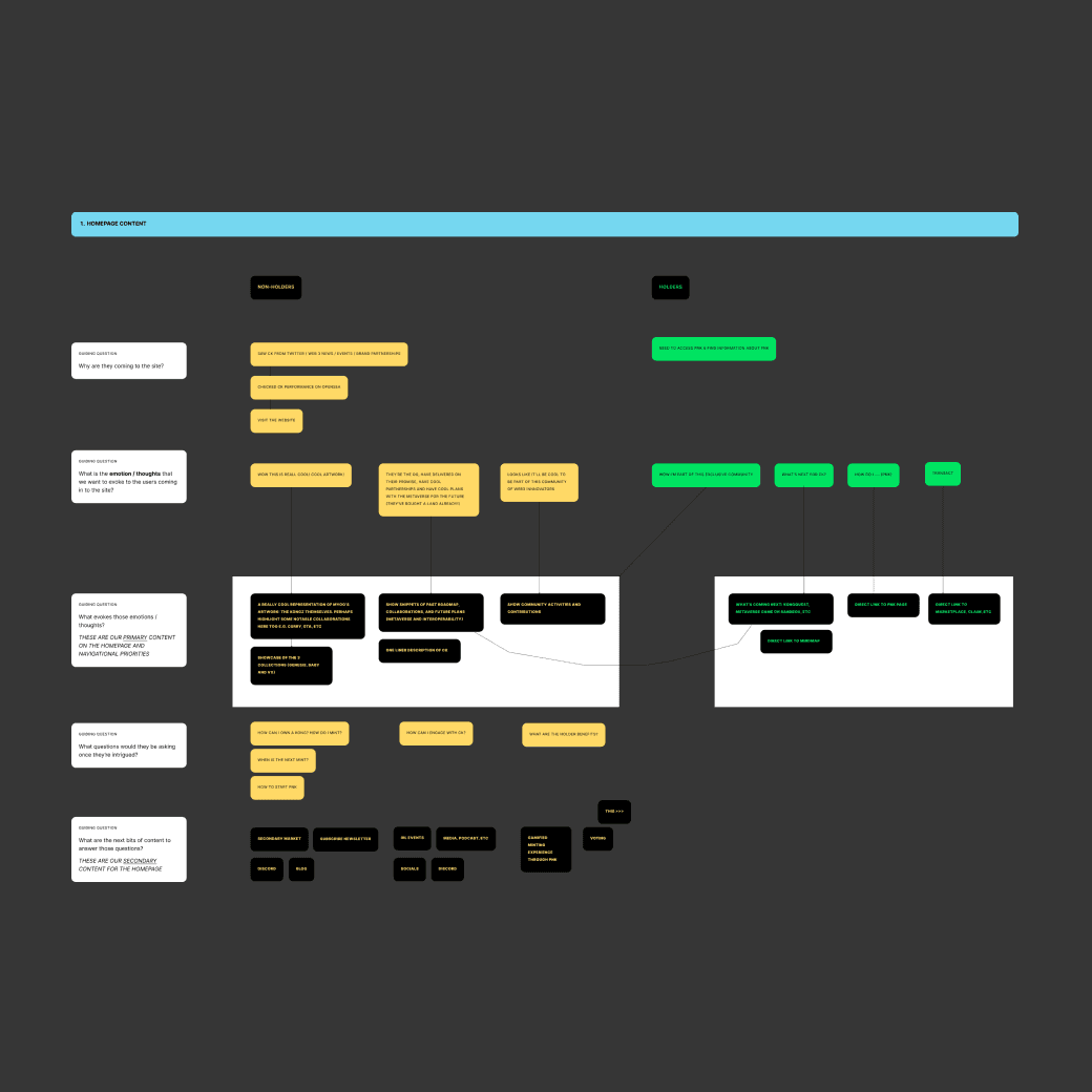 Task Management Image