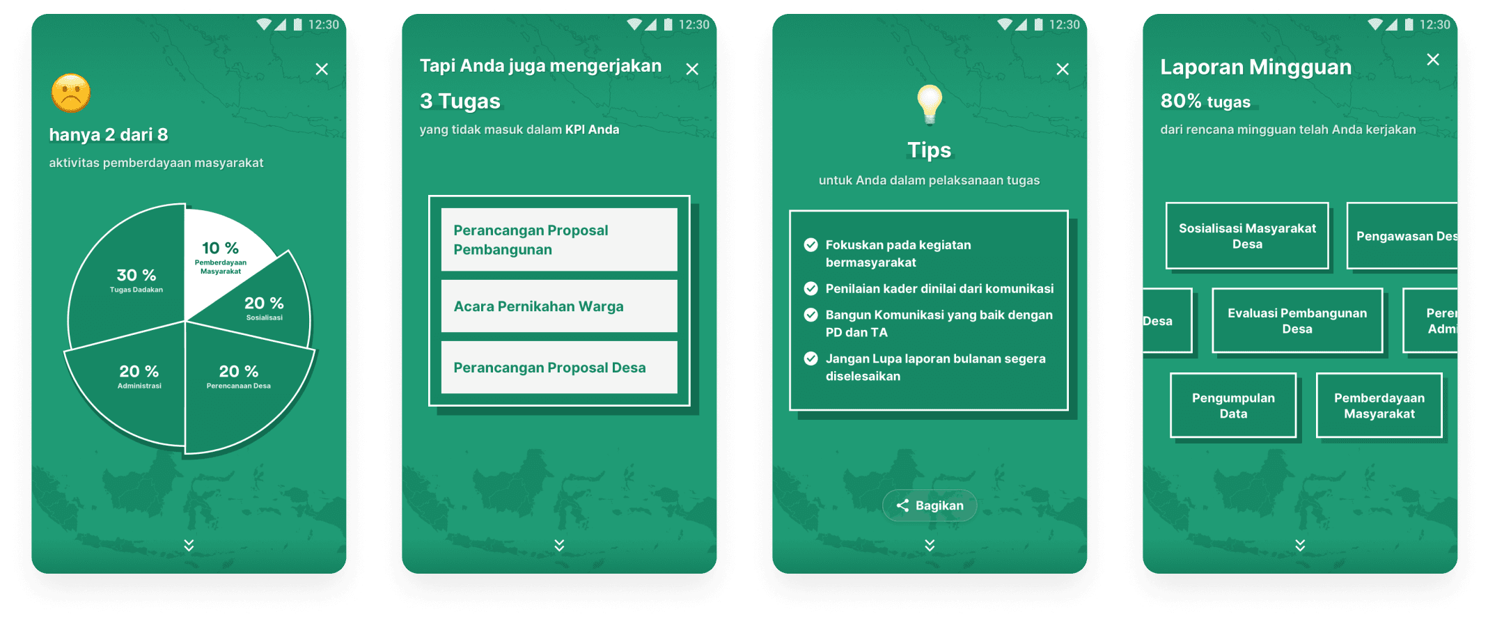 Village assistant profiling interface