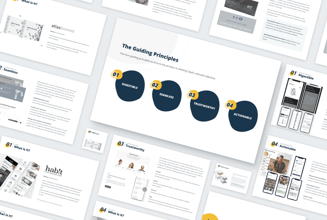 Strategy visualization